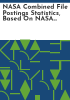 NASA_combined_file_postings_statistics__based_on_NASA_thesaurus